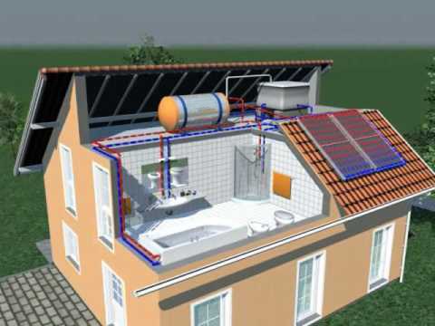 aquecimento_solar_residencial11